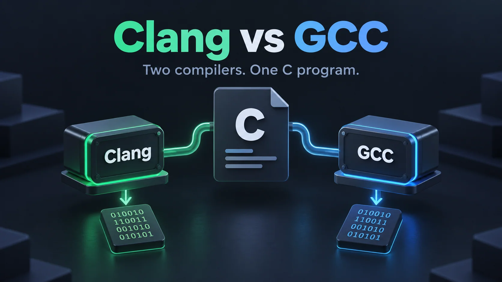 Clang oder GCC für C