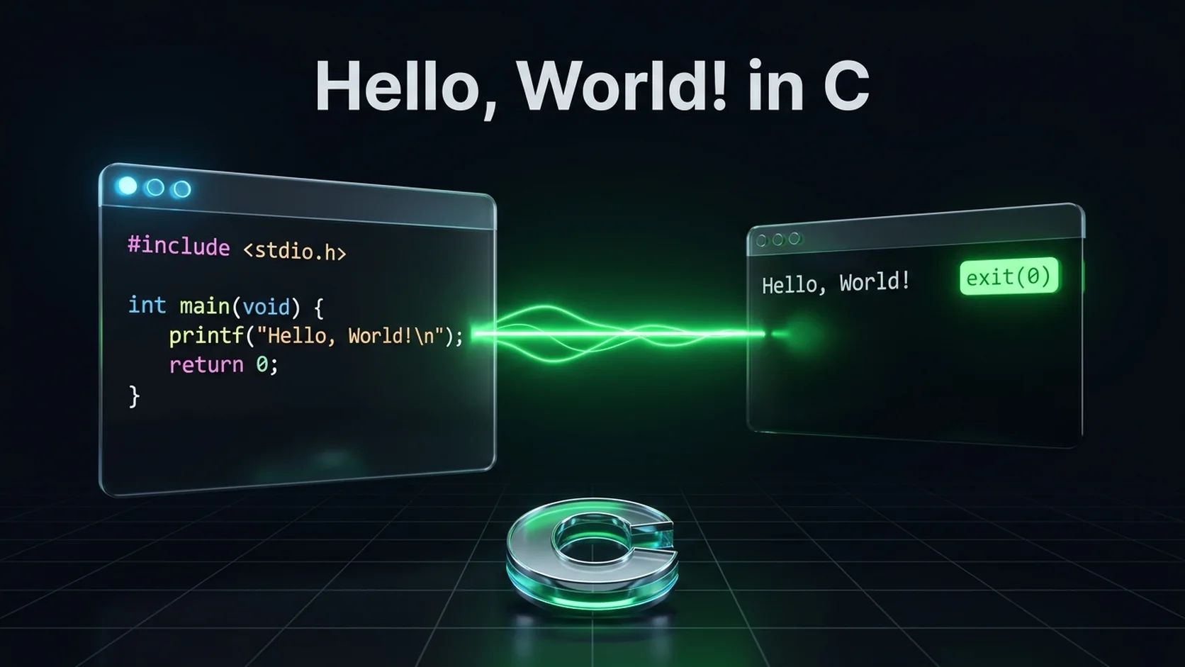 Hallo Welt in C